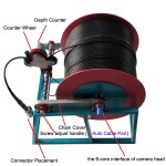 471-3202-800m-Dual-Borehole-Camera-Water-Well-Camera-With-Auto-Spooling-Electric-Winch-FLX-PD700AREC.jpg