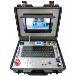 doppia telecamera per pozzo d'acqua