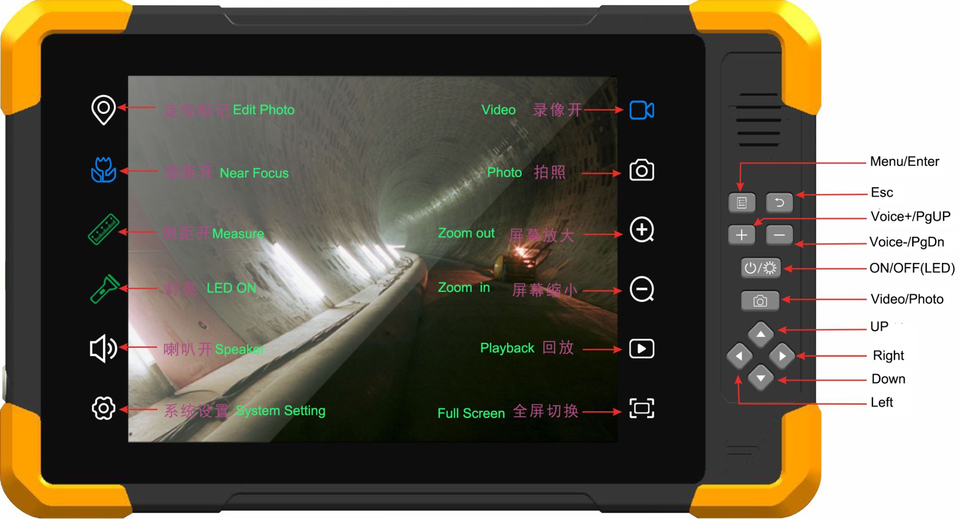 Thermal Imaging Search Camera