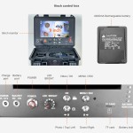 kanalizacije Color kamerom